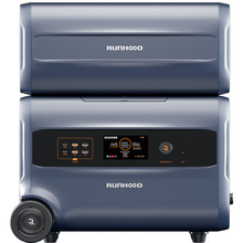 Зарядна станція RUNHOOD F-2400 2400W/2400Wh LiFePO4