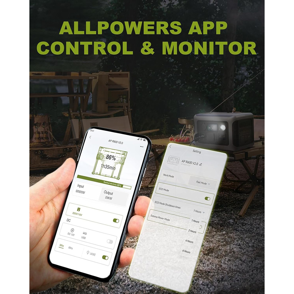 Зовнішній вигляд Зарядна станція ALLPOWERS R600