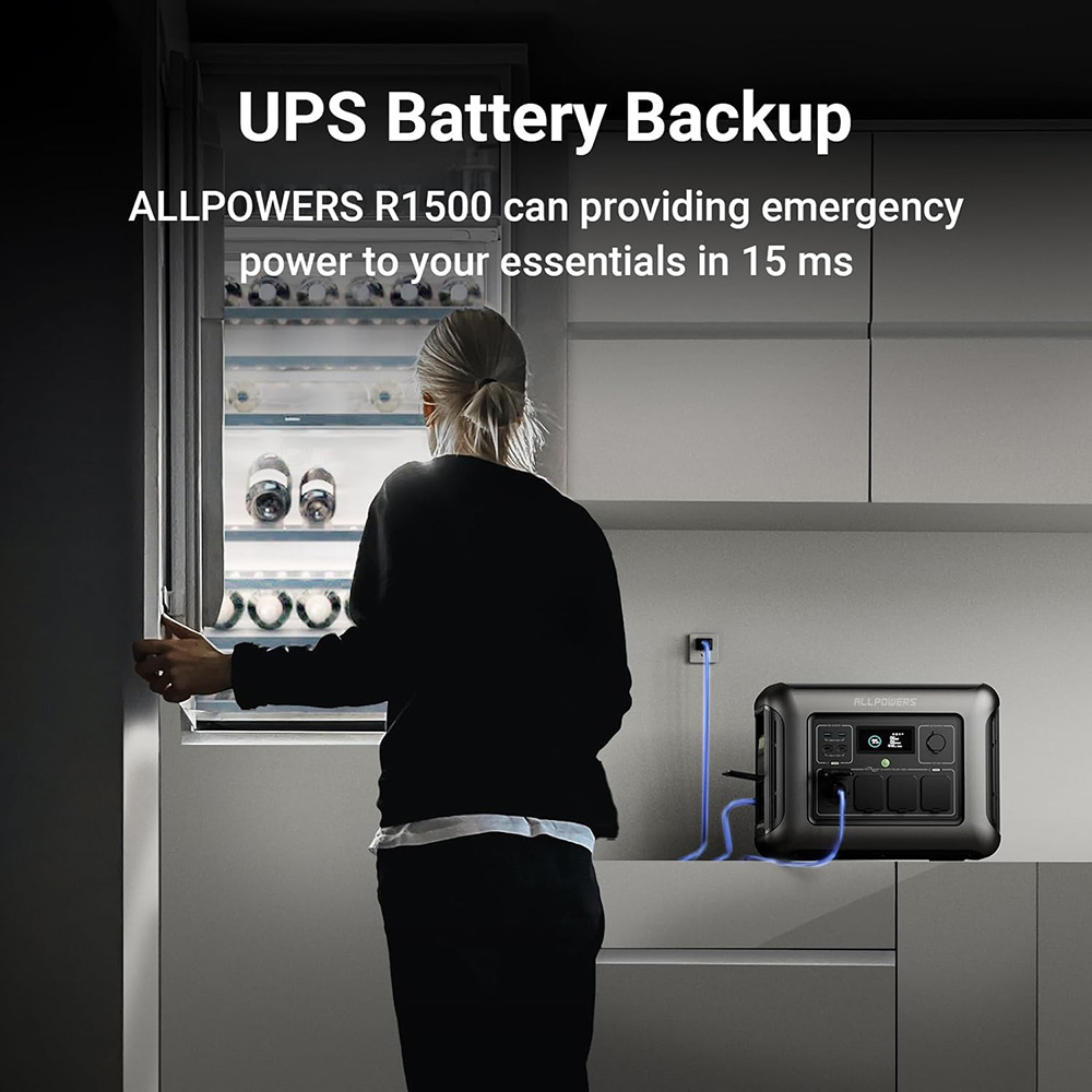 Зарядна станція ALLPOWERS R1500 ᐉ купити в FOXTROT ⁕ ціни, відгуки ...