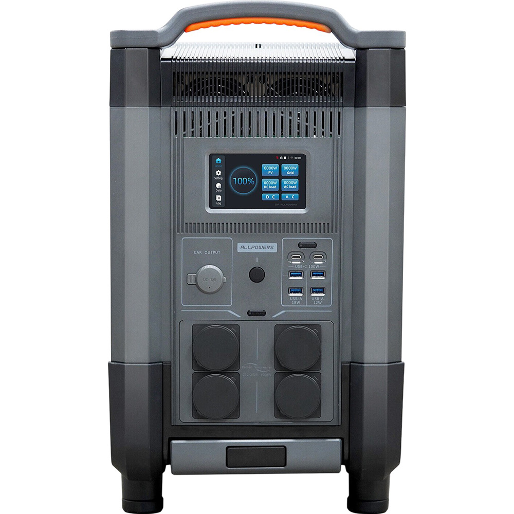 Зарядна станція ALLPOWERS R4000