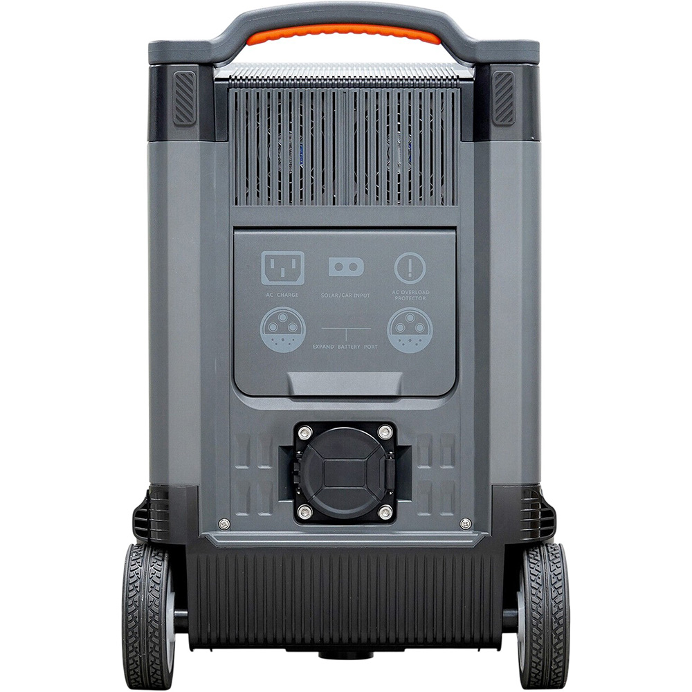 Зарядна станція ALLPOWERS R4000 Спосіб заряджання від автомобільної зарядки