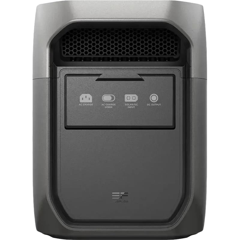 Зарядна станція ECOFLOW DELTA 3 MAX (EFD3M-G-EU-CBOX) Спосіб заряджання від мережі