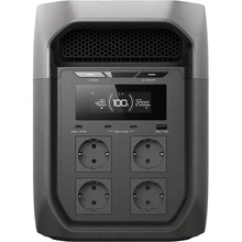 Зарядна станція ECOFLOW DELTA 3 MAX (EFD3M-G-EU-CBOX)