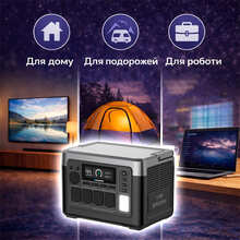 Зарядна станція BLAUPUNKT BPPS1000A