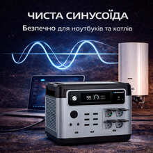 Зарядна станція BLAUPUNKT BPPS2000A
