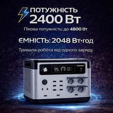 Зарядна станція BLAUPUNKT BPPS2000A