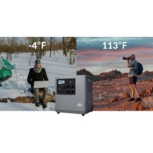 Зарядна станція MANGO POWER E 3533Wh/3000W