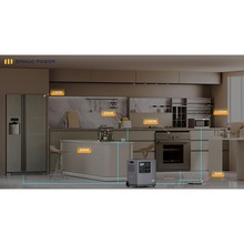 Зарядна станція MANGO POWER E 7066Wh/3000W SET