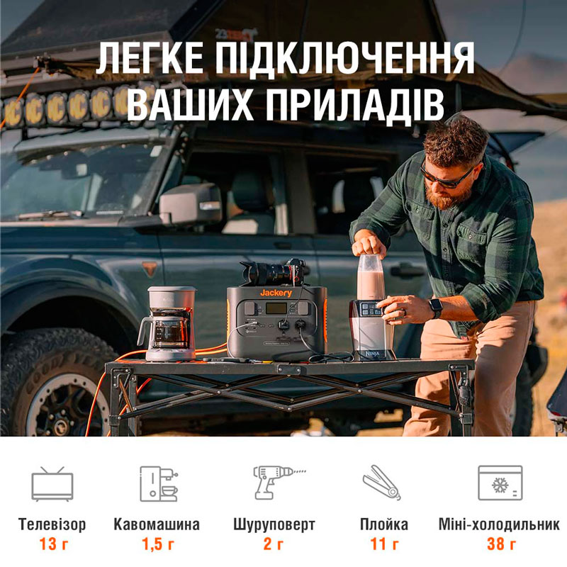 Фото Зарядна станція JACKERY Explorer 1000 Pro