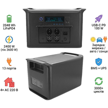 Зарядная станция CTOLITY AP2000 2400W/2048Wh MPPT 600W Black (714964)