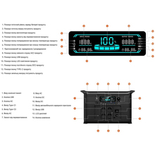 Зарядная станция CTOLITY AP2000 2400W/2048Wh MPPT 600W Black (714964)
