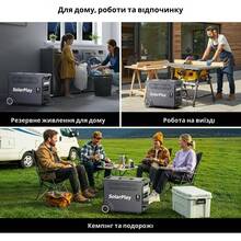 Зарядна станція SOLARPLAY Q3600 3600W/3840Wh Black (714971)