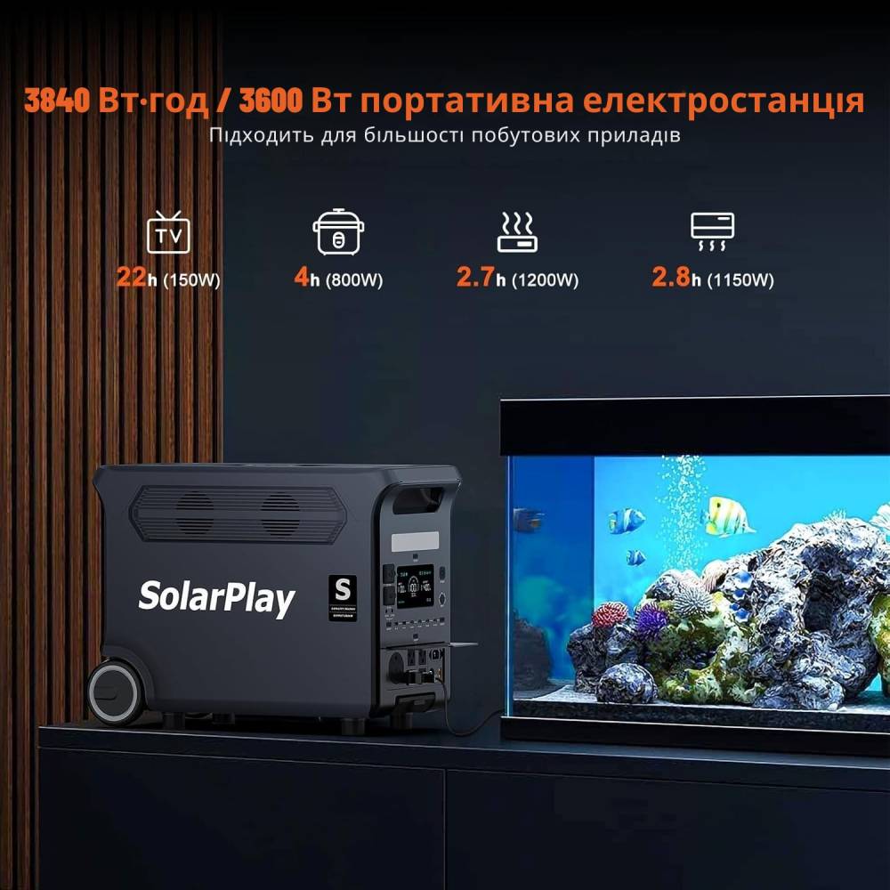 Зарядна станція SOLARPLAY Q3600 3600W/3840Wh Black (714971) Спосіб заряджання від автомобільної зарядки