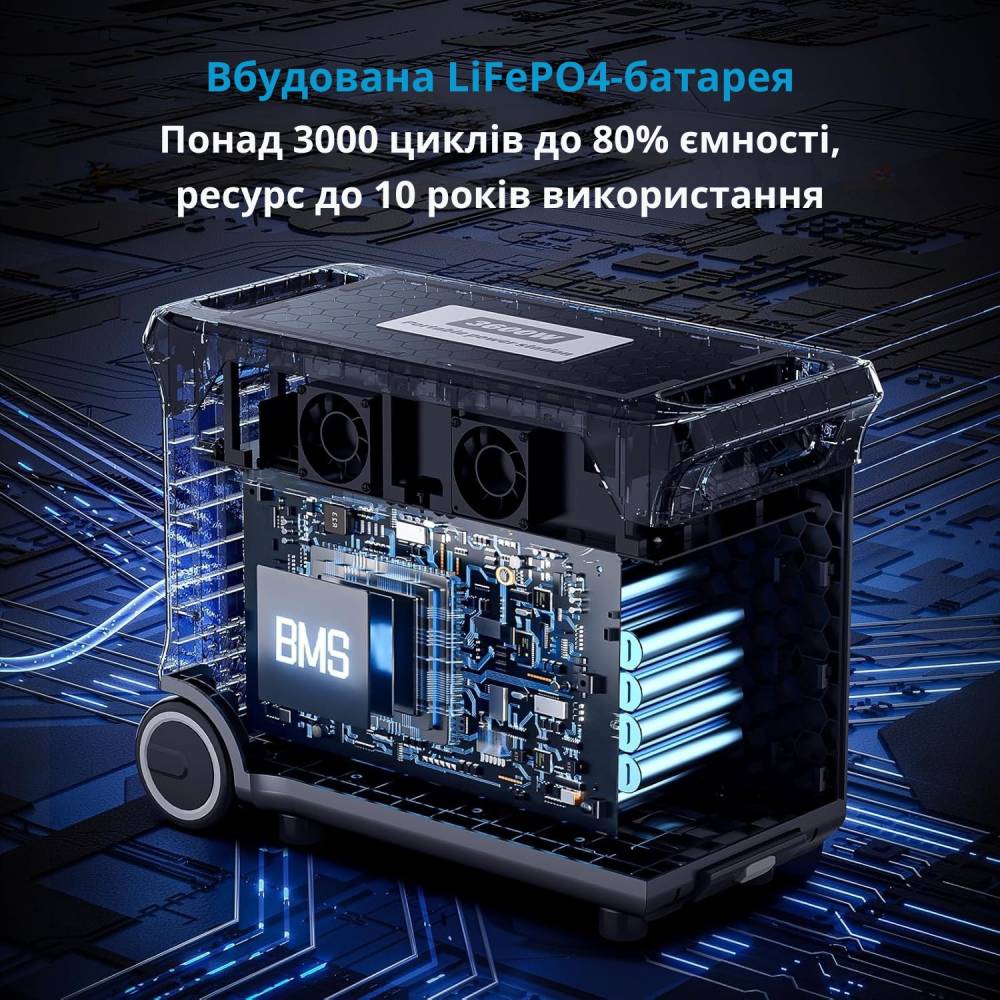 Фото Зарядна станція SOLARPLAY Q3600 3600W/3840Wh Black (714971)