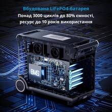 Зарядна станція SOLARPLAY Q3600 3600W/3840Wh Black (714971)