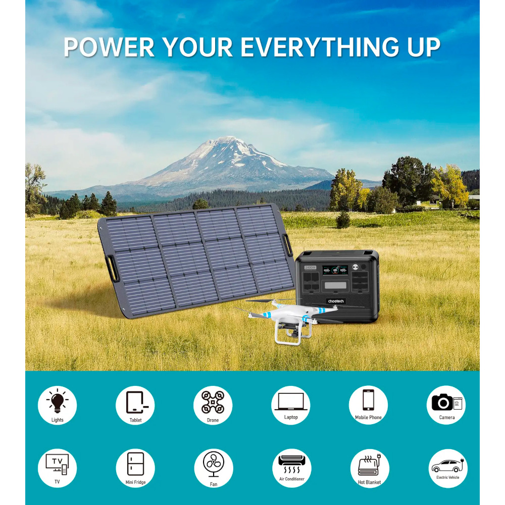 Замовити Зарядна станція CHOETECH 2400W PS Wifi+Bt 2048Wh (BS008-BQB)