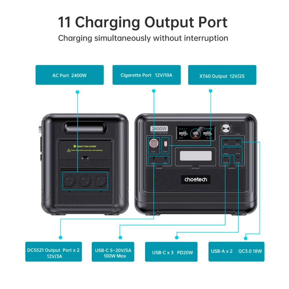 Зарядна станція CHOETECH 2400W PS Wifi+Bt 2048Wh (BS008-BQB) Ємність 2048