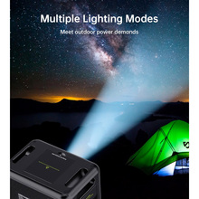 Зарядна станція CHOETECH 2400W PS Wifi+Bt 2048Wh (BS008-BQB)