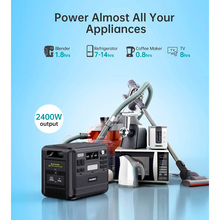 Зарядна станція CHOETECH 2400W PS Wifi+Bt 2048Wh (BS008-BQB)