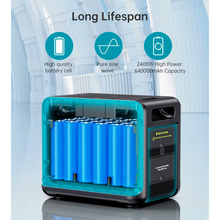 Зарядна станція CHOETECH 2400W PS Wifi+Bt 2048Wh (BS008-BQB)