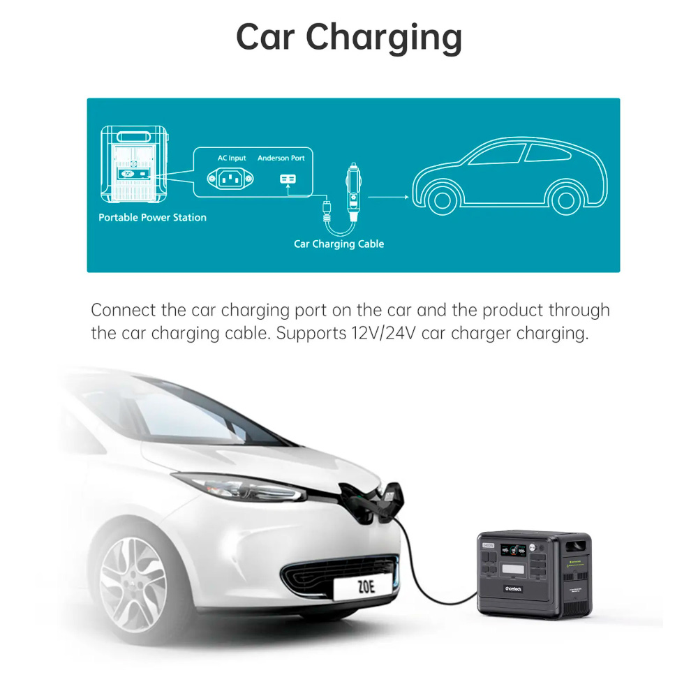 Фото Зарядна станція CHOETECH 2400W PS Wifi+Bt 2048Wh (BS008-BQB)