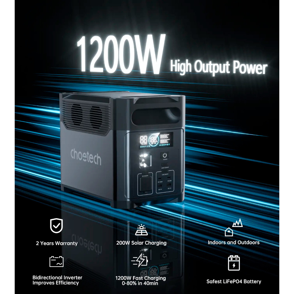 Зарядная станция CHOETECH 1200W PS Wifi+Bt 1024Wh (BS061-BQB) Емкость 1024
