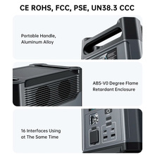 Зарядная станция CHOETECH 1200W PS Wifi+Bt 1024Wh (BS061-BQB)