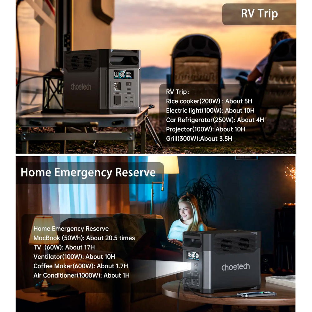 Зарядная станция CHOETECH 1200W PS Wifi+Bt 1024Wh (BS061-BQB) Способ зарядки от сети