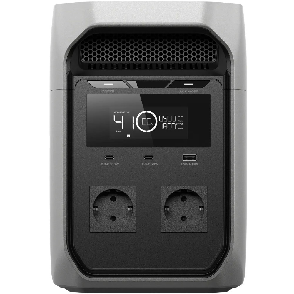 Зарядная станция ECOFLOW DELTA 3 Classic (EFDELTA3C-EU-CBox-L) Способ зарядки от сети