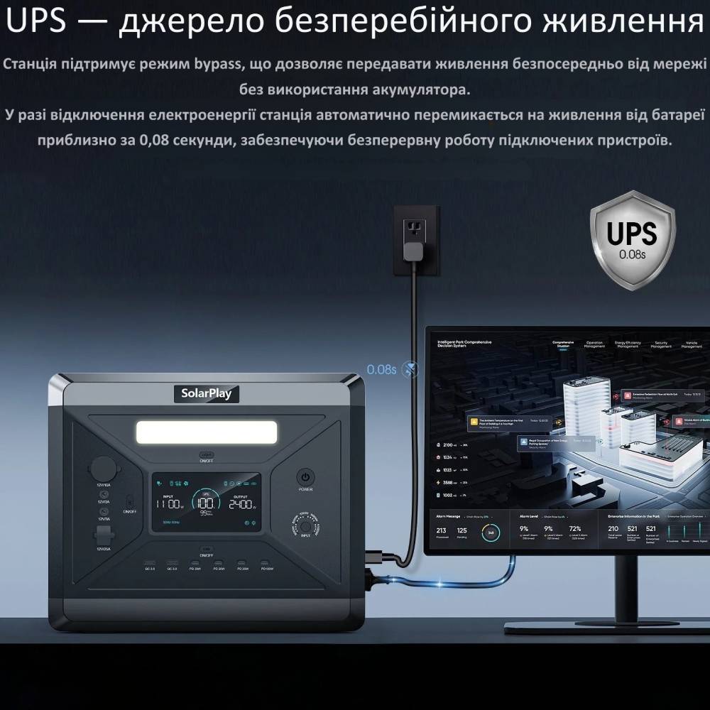 Зарядна станція SOLARPLAY BCQ2501 2400W/2160Wh UPS Black (715109) Ємність 2160