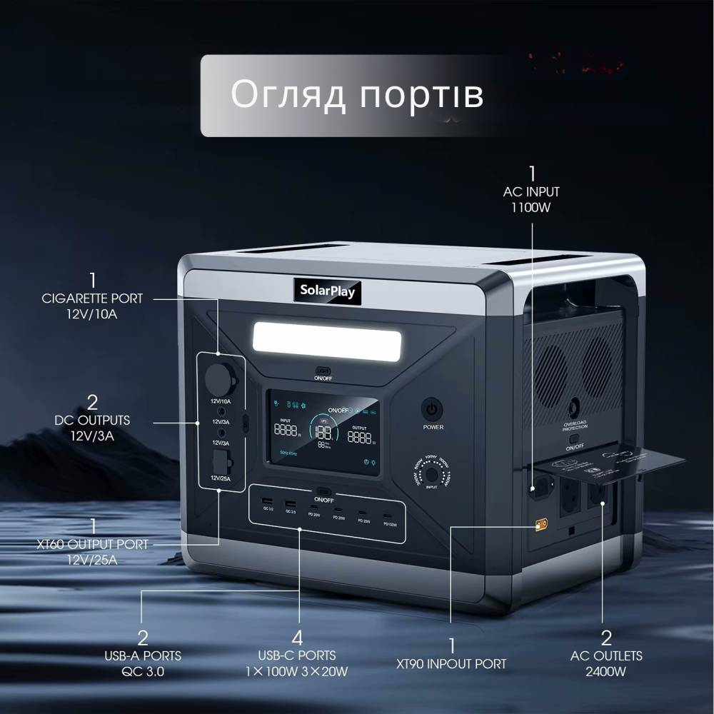 Зовнішній вигляд Зарядна станція SOLARPLAY BCQ2501 2400W/2160Wh UPS Black (715109)