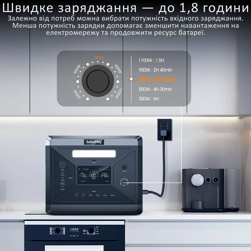 Фото Зарядна станція SOLARPLAY BCQ2501 2400W/2160Wh UPS Black (715109)