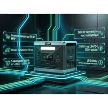 Зарядна станція SOLARPLAY BCQ2501 2400W/2160Wh UPS Black (715109)