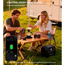 Зарядна станція CHOETECH BS064 2500W/2160Wh