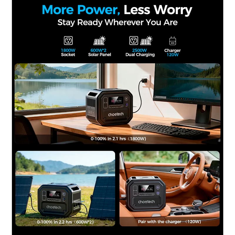 Зовнішній вигляд Зарядна станція CHOETECH BS064 2500W/2160Wh