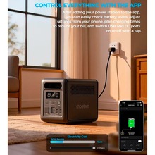 Зарядная станция CHOETECH BS068 1200W/1024Wh