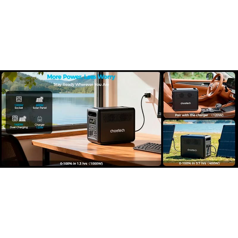 Зарядная станция CHOETECH BS068 1200W/1024Wh Емкость 1024