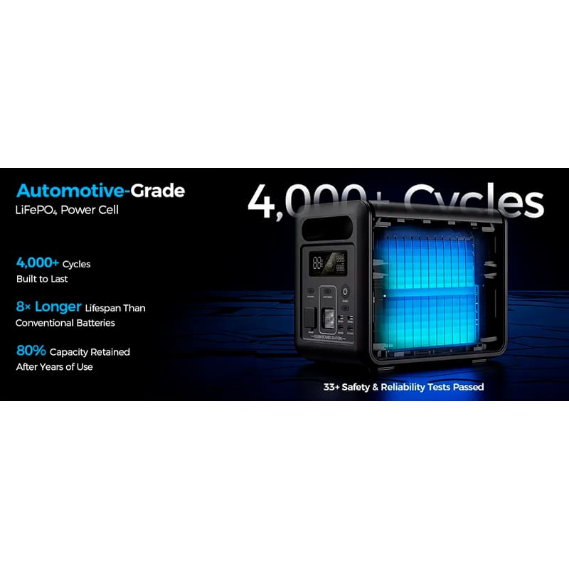 Заказать Зарядная станция CHOETECH BS068 1200W/1024Wh