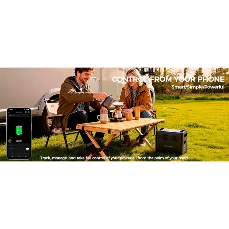 Фото Зарядная станция CHOETECH BS068 1200W/1024Wh