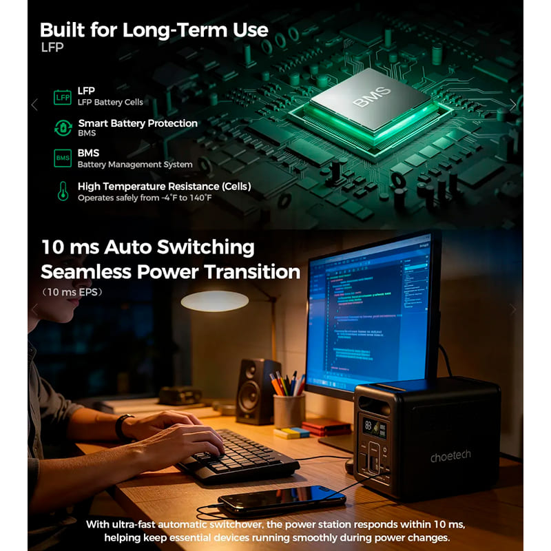 В Украине Зарядная станция CHOETECH BS068 1200W/1024Wh