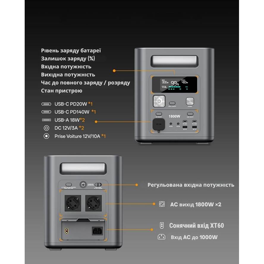 Зарядна станція AFERIY AF-BCP180 Nomad1800 1800W 1024Wh Gray (715360) Спосіб заряджання від мережі