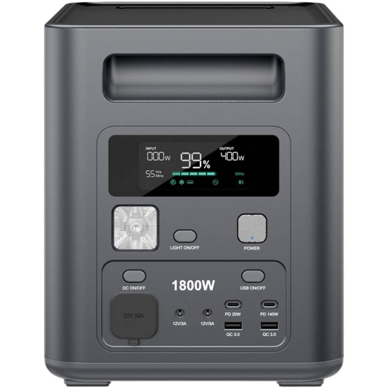 Зарядна станція AFERIY AF-BCP180 Nomad1800 1800W 1024Wh Gray (715360) Спосіб заряджання від автомобільної зарядки