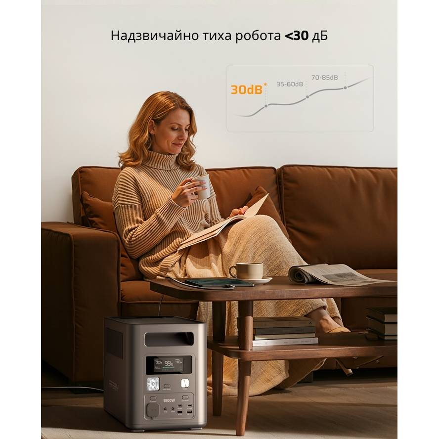 Фото Зарядна станція AFERIY AF-BCP180 Nomad1800 1800W 1024Wh Gray (715360)