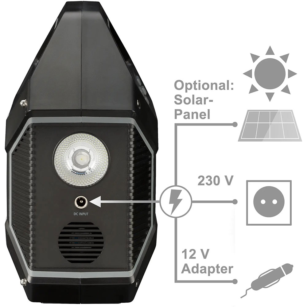 Зарядная станция BRESSER Portable Power Supply 100 Watt (3810000) Способ зарядки от автомобильной зарядки