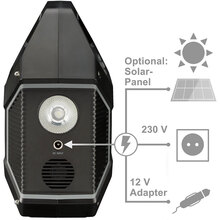 Зарядная станция BRESSER Portable Power Supply 100 Watt (3810000)