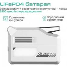 Зарядная станция  VIGORPOOL 1280Wh Captain 1200 (VP21-EU)