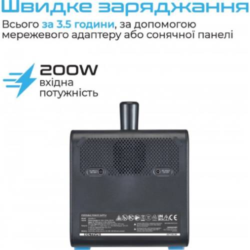 Зарядная станция ECTIVE 512Wh BlackBox 5 Способ зарядки от солнечной батареи