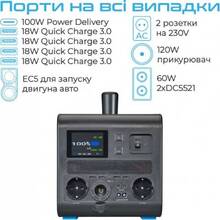 Зарядная станция ECTIVE 512Wh BlackBox 5