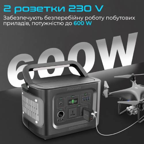 Зарядная станция PROMATE 178200mAh (powermine-600.black) Типы портов USB Type-A