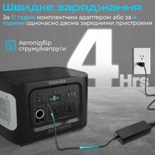 Зарядная станция PROMATE 178200mAh (powermine-600.black)